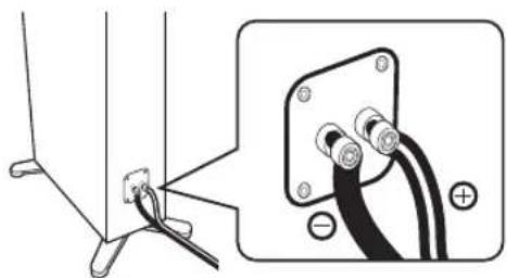 YAMAHA HTR6140 - Step 1: Set up your speakers - 2