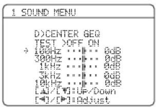 YAMAHA HTR6140 - ■Equalizer voor de midden-luidspreker - 1