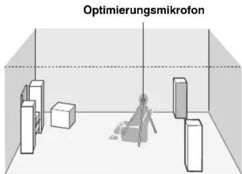YAMAHA HTR6140 - Stellen Sie das Optimierungsmikrofon in normaler Hörposition auf einer waagerechten Fläche ab, wobei der Mikrofonkopf nach oben gerichtet sein muss. - 1