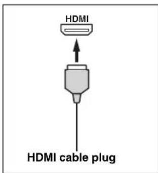 YAMAHA HTR6140 - ■HDMI jack and cable plug - 1