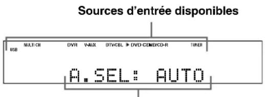 YAMAHA HTR6140 - Appuyez plusieurs fois de suite sur ① AUDIO SELECT (ou appuyez sur ④ AMP puis sur ⑤ AUDIO SEL) pour désirir le réglage de sélection de prise d'entrée audio souhaité. - 1