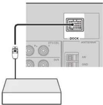 YAMAHA HTR6140 - Connecting a Yamaha iPodTM universal dock or BluetoothTM adapter - 2
