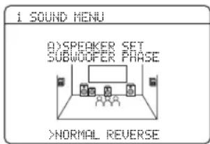 YAMAHA HTR6140 - SET MENU - 4