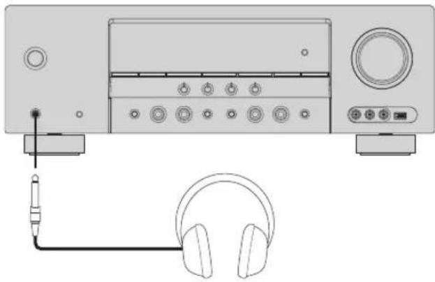 YAMAHA HTR6140 - Испобзованые hayшнков - 1