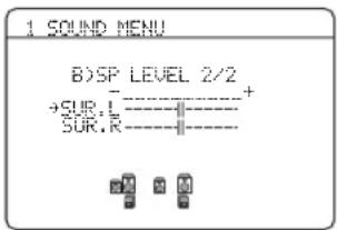 YAMAHA HTR6140 - YpOBeHb KOJHOHK B)SP LEVEL - 2