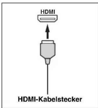 YAMAHA HTR6140 - ■HDMI-Buchse und -Kabelstecker - 1