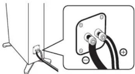 YAMAHA HTR6140 - Étape 1: Installes vos enceintes - 2
