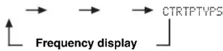 YAMAHA HTR6140 - Press FREQ/TEXT on the remote control repeatedly to select the desired Radio Data System display mode. - 1