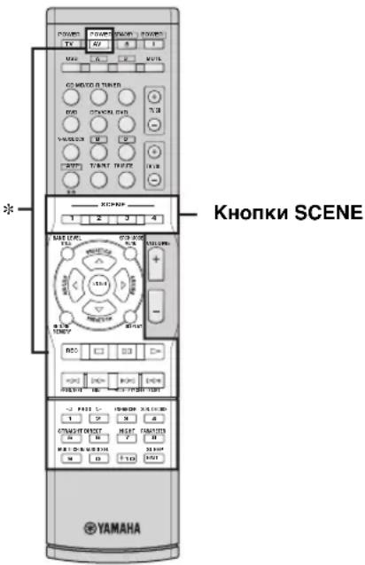 YAMAHA HTR6140 - KOMNHOENTAMN-NCTOHNIKAIMNBpeXnme SCENE - 1