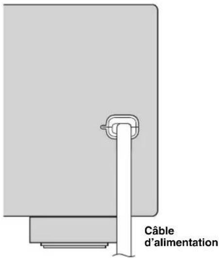 YAMAHA HTR6140 - Raccordement du cable d'alimentation - 1