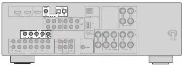 YAMAHA HTR6140 - Étape 1: Installes vos enceintes - 10