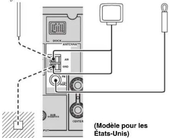 YAMAHA HTR6140 - Remarques - 1