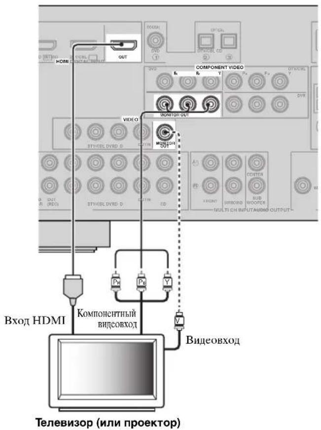 YAMAHA HTR6140 - PnmeaHn - 1