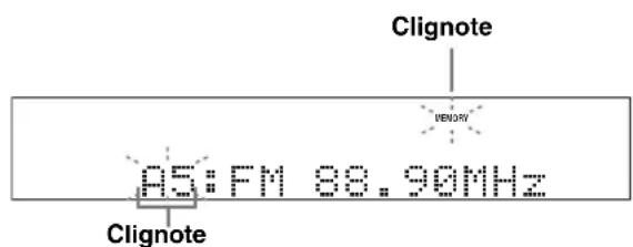YAMAHA HTR6140 - Échange de stations présélectionnées - 2