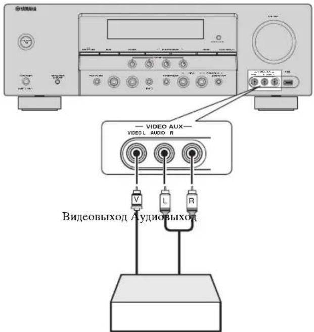 YAMAHA HTR6140 - PnmeaHn - 1