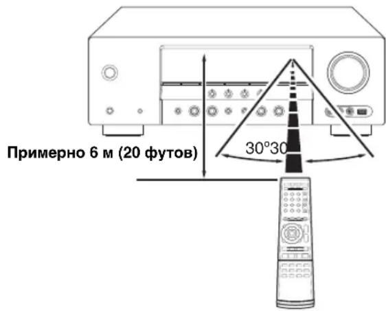 YAMAHA HTR6140 - IcnoJb3ObaHne npJbTa Dy - 1