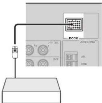 YAMAHA HTR6140 - Aansluiten van een Yamaha iPodTM universeel dock of Bluetooth™ adapter - 2