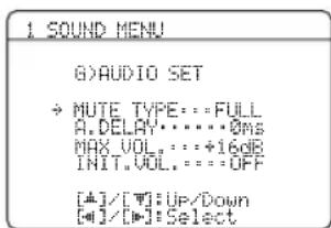 YAMAHA HTR6140 - Audio-Einstellungen 6)AUDIO SET - 1