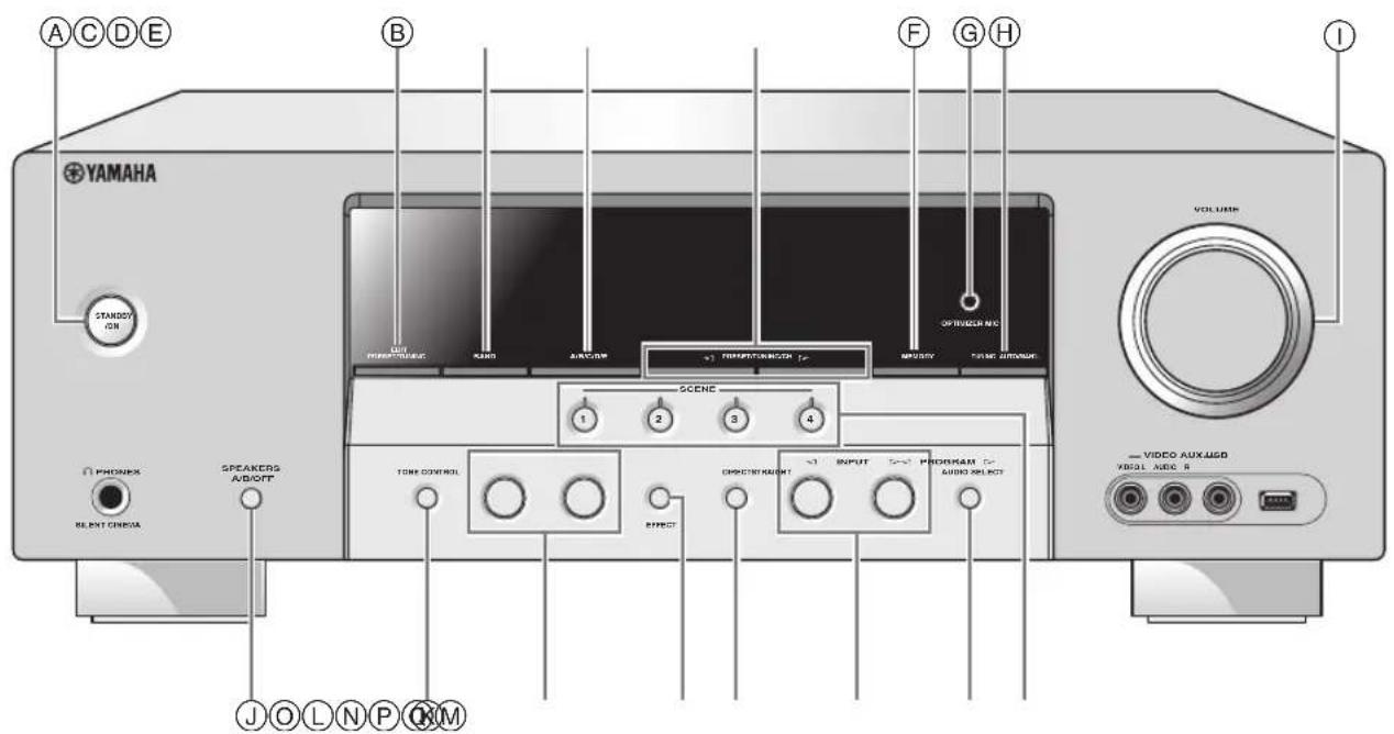 YAMAHA HTR6140 - # - 1