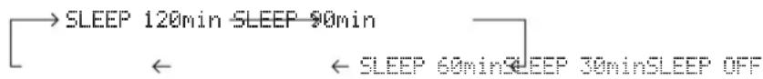 YAMAHA HTR6140 - Appuyez sur ④ AMP et plusieurs fois de suite sur ② SLEEP pour spécifique le temps. - 1