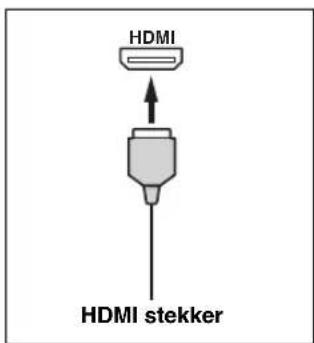YAMAHA HTR6140 - ■HDMI aansluiting en stekker - 1