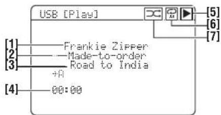 YAMAHA HTR6140 - ■Funktioner für visning av spelinformation - 1