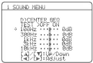YAMAHA HTR6140 - DCENTER GEO - 1