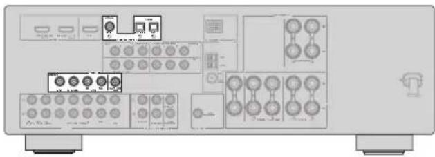 YAMAHA HTR6140 - Schritt 2: Schließen Sie ihren DVD-Player und anderen Komponenten an - 1