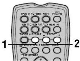 YAMAHA HTR5730 - Selecteren van voorkeuzenders - 2