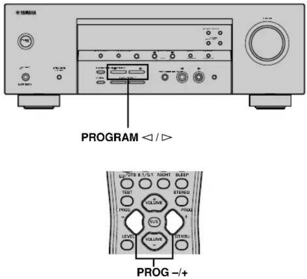YAMAHA HTR5730 - Att valja ett ljudfältsprogram - 1