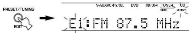 YAMAHA HTR5730 - Appuyez, pendant au moins 3 secondes, sur PRESET/TUNING (EDIT). - 1