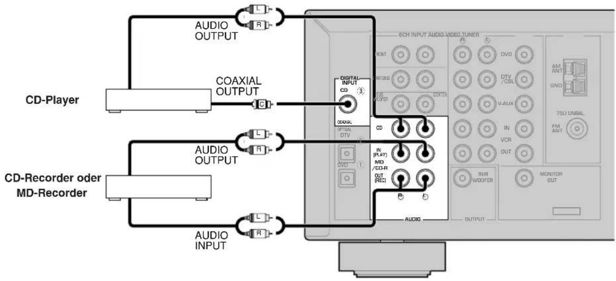YAMAHA HTR5730 - Hinweis - 1