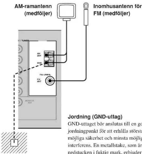 YAMAHA HTR5730 - Anmärkning - 2