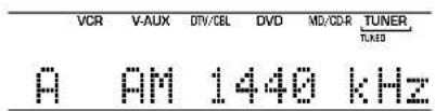 YAMAHA HTR5730 - Tune in to a station. - 1