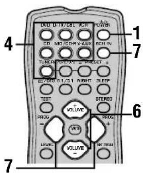 YAMAHA HTR5730 - WIEDERGABE - 2
