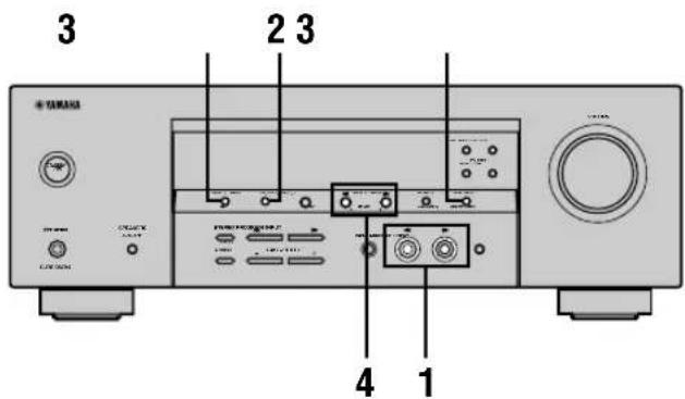 YAMAHA HTR5730 - TUNER - 1