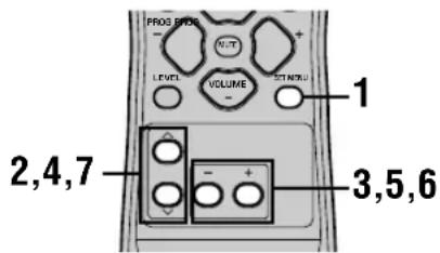YAMAHA HTR5730 - Réglage des paramètres du menu de configuration - 1