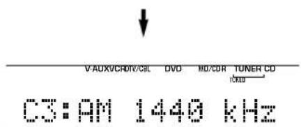 YAMAHA HTR5730 - Drucken Sie die Taste PRESET/TUNING - 3