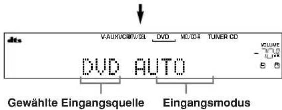 YAMAHA HTR5730 - WIEDERGABE - 4