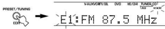 YAMAHA HTR5730 - Austauschen von Festsendern - 2