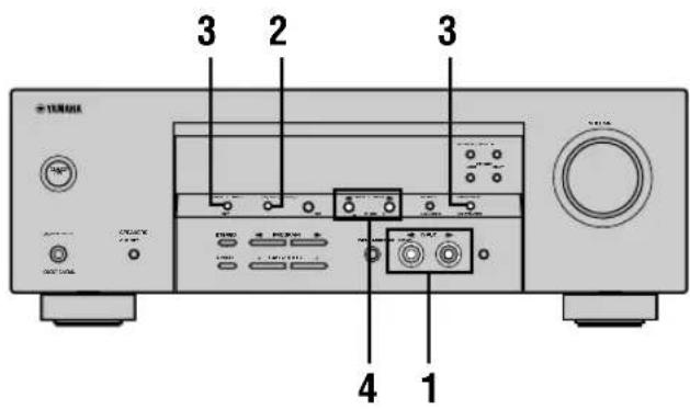 YAMAHA HTR5730 - STATIONSINSTÄLLNING - 1