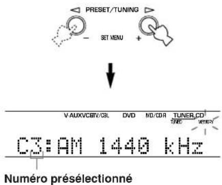 YAMAHA HTR5730 - Tandis que le témoin “MEMORY” clignote, appuyez sur la touche PRESET/TUNING / pour sélectionner un numéro de station (1 à 8). - 1