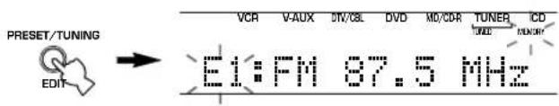 YAMAHA HTR5730 - Tryck in och hall PRESET/TUNING (EDIT) intryckt i mer an 3 sekunder. - 1