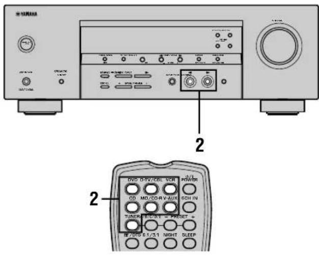 YAMAHA HTR5730 - INSPELNING - 1
