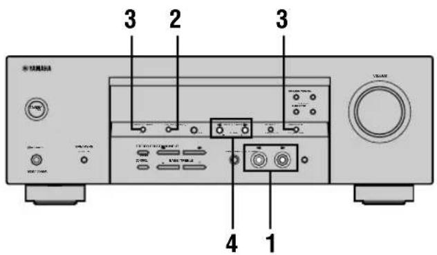 YAMAHA HTR5730 - ABSTIMMUNG - 1