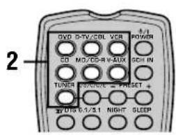 YAMAHA HTR5730 - RECORDING - 2