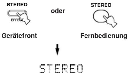 YAMAHA HTR5730 - Drucken Sie die STEREO-Taste, um den Soundeffekt für normale Stereoreproduktion auszuschalten. - 1