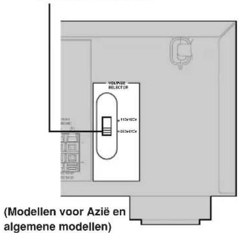 YAMAHA HTR5730 - Aansluten van netsnoeren - 1