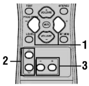 YAMAHA HTR5730 - Anmärkning - 1