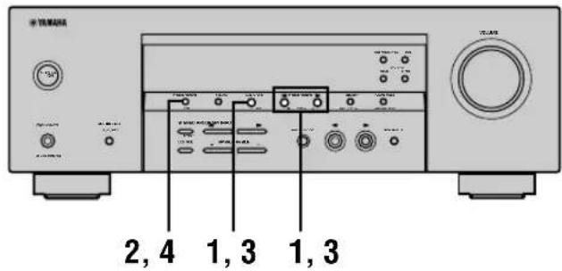 YAMAHA HTR5730 - Austauschen von Festsendern - 1
